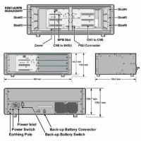 Блок базовый LG-Ericsson MG-BKSU (1 слот MPB, 5 универсальных слотов)